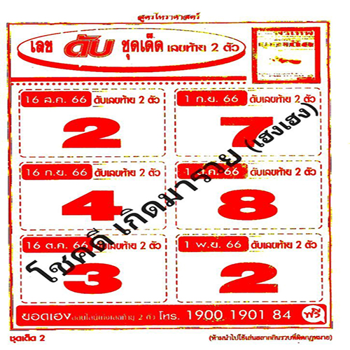 เลขเด็ดงวดนี้-punlekded.com