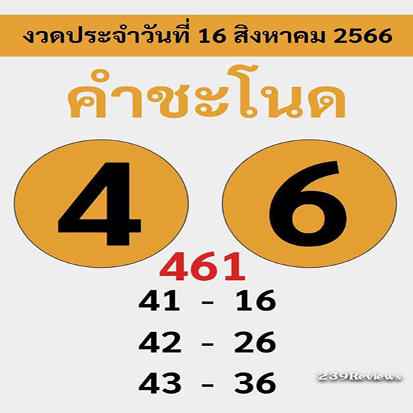 เลขคำชะโนด เลขเด็ด