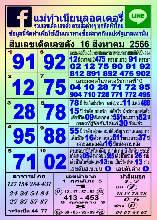 เลขแม่ทำเนียน