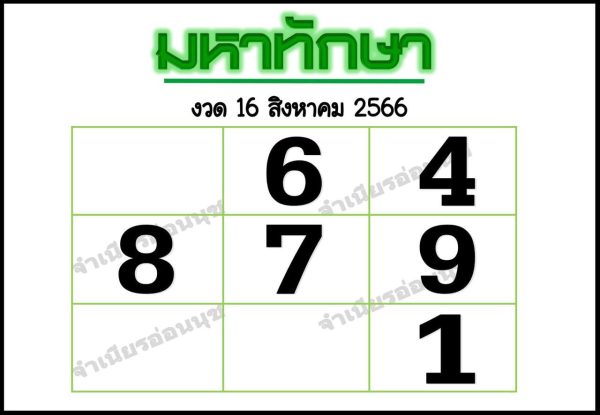 มหาทักษา 16/8/66-punlekded