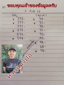 เลขหวยแมงปอ-punlekded