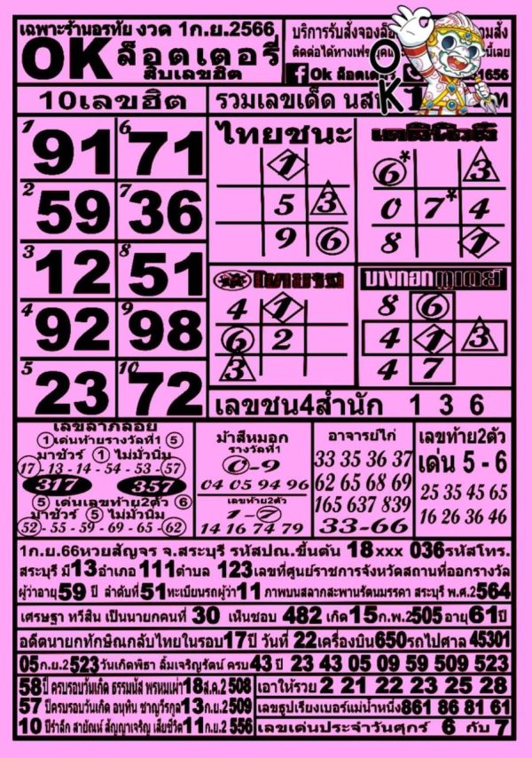 ok ลอตเตอรี่ 1 9 66