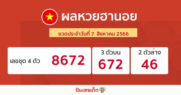 ผลหวยฮานอย 7/08/66