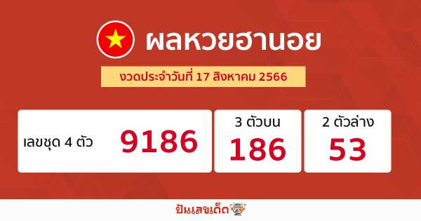 ผลหวยฮานอย 17/08/66