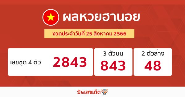 ผลหวยฮานอย 25/08/66-punlekded.com