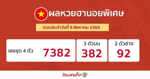 ผลหวยฮานอยพิเศษ 9/08/66