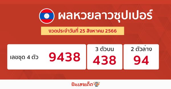 ผลหวยลาวซุปเปอร์ 25/08/66-punlekded.com