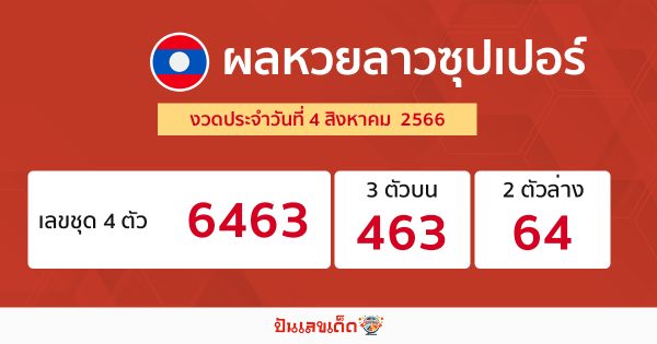 ผลหวยลาวซุปเปอร์ 4/08/66