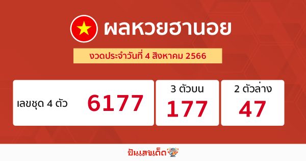 ผลหวยฮานอย 4/08/66