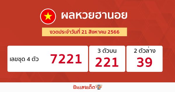 ผลหวยฮานอย