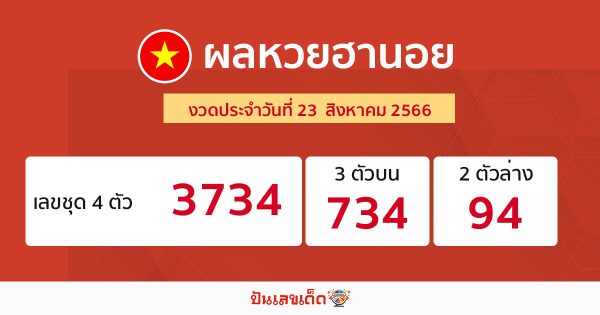 ผลหวยฮานอย 23/08/66