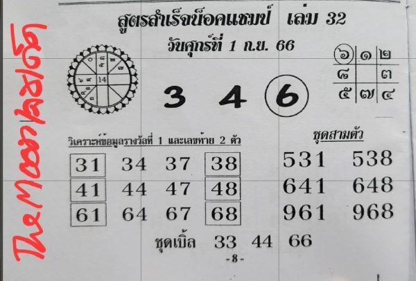 สูตรสำเร็จน็อคแชมป์ 1 9 66