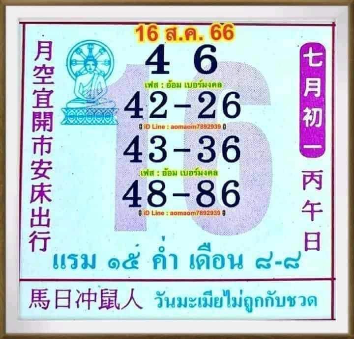 เลขปฏิทิน 16 สิงหาคม 2566