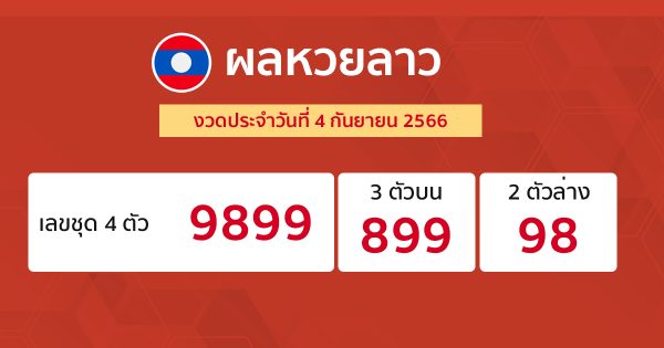 ผลหวยลาว 4/9/2566