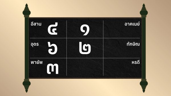 ดูดวงรายวัน 1/9/2566