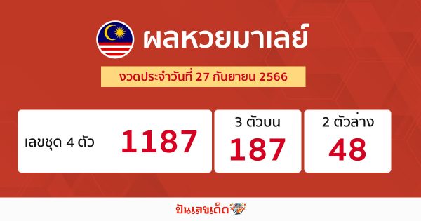 ผลหวยมาเลย์ 27/09/66-punlekded