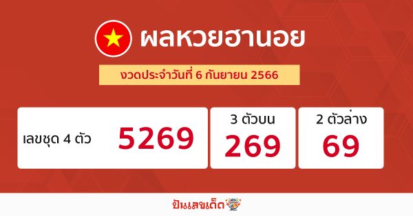 ผลหวยฮานอย - punlekded