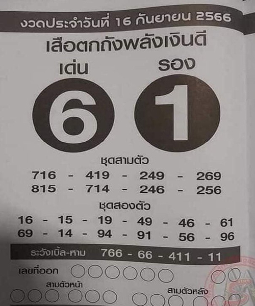 เลขเสือตกถัง 16 9 66