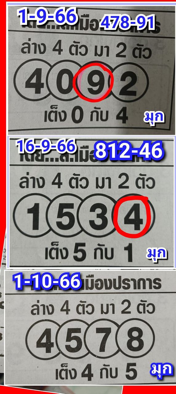 เลขเมืองปราการ 1 10 66-punlekded