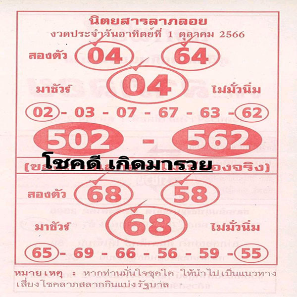 เลขลาภลอย 1 10 66