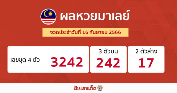ผลหวยมาเลย์ 16/09/66