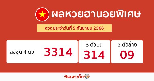 ผลหวยฮานอยพิเศษ 5/09/66-punlekded