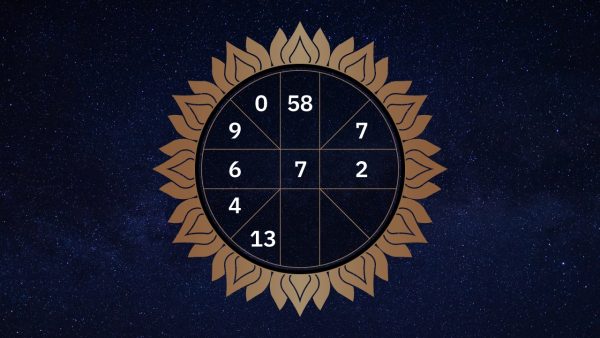 ดูดวงประจำวันที่ 25/9/2566 