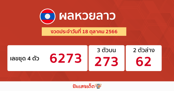 ผลหวยลาว 18/10/2566