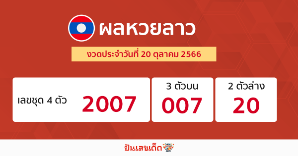 ผลหวยลาว 20/10/66-"Lao lottery results 20/10/66"
