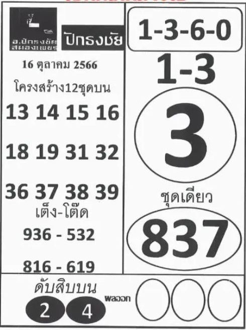 เลขปักธงชัย