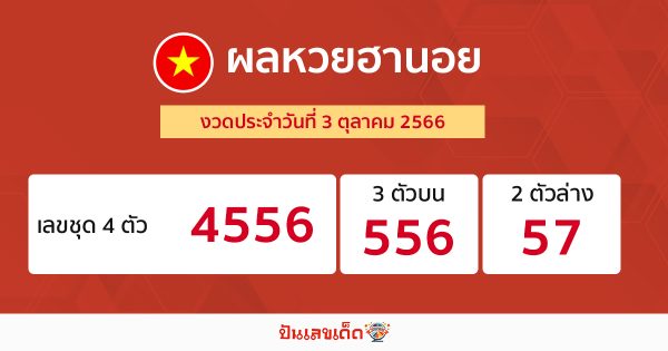 ผลหวยฮานอย 3/10/2566