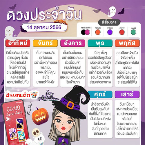ดูดวงวันนี้
