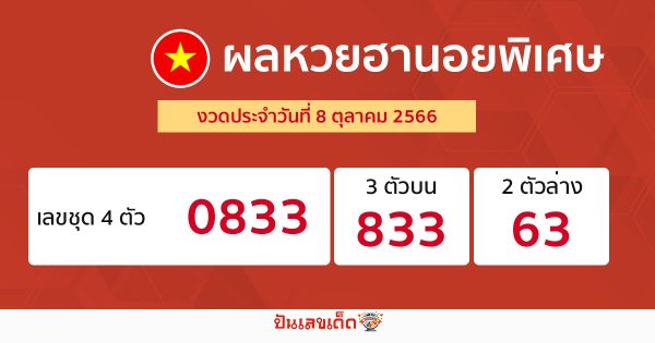 ผลหวยฮานอยพิเศษ 8/10/2566-punlekded