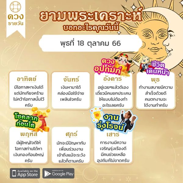 ดูดวงรายวัน - ล่าสุด