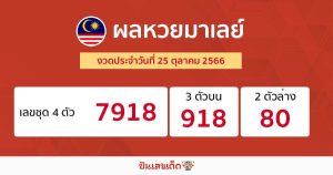 ผลหวยมาเลย์ 25/10/66-"Check Malaysian lottery results25-10-66"