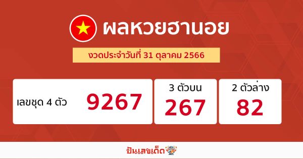 ผลหวยฮานอย 31/10/66-"Hanoi lottery results 31-10-66'