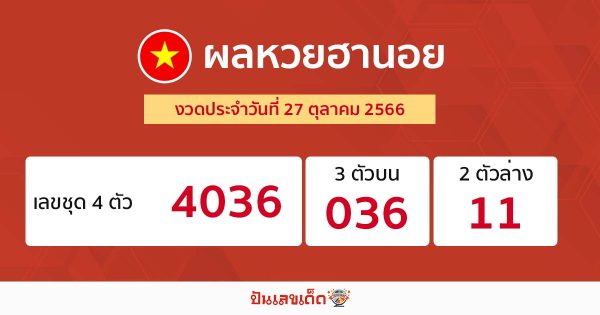 ผลหวยฮานอย 27/10/66 - "Hanoi lottery results 27-10-2023"