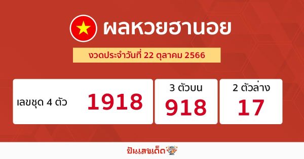 ผลหวยฮานอย - "Hanoi lottery results"