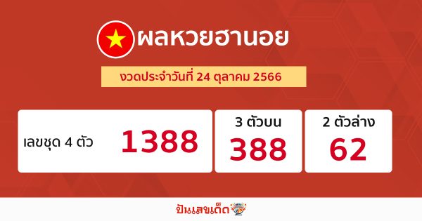 ผลหวยฮานอย 24/10/66-"Hanoi lottery results 24-10-66"
