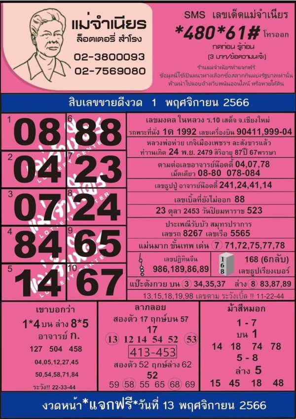 แม่จำเนียร 1 11 66 -"Mae Chamnian 1 11 66"