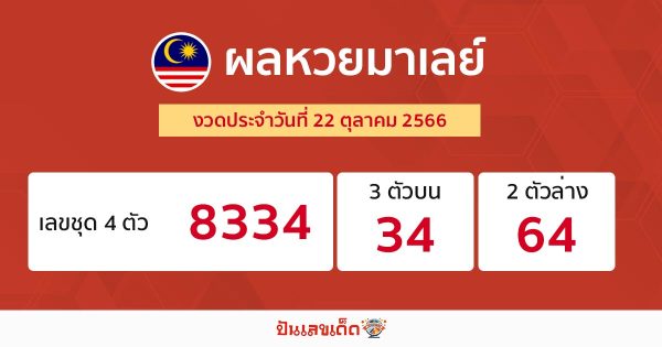 ผลหวยมาเลย์ - "Malaysian lottery results"
