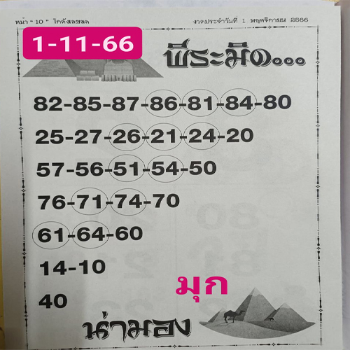 เลขพีระมิด 1 11 66-"Pyramid numbers1 11 66"