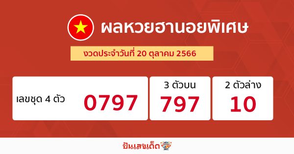 ผลหวยฮานอยพิเศษ 20/10/66-"Special Hanoi lottery results"