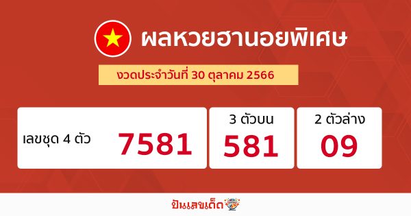 ผลหวยฮานอยพิเศษ 30/10/66-"Special Hanoi lottery results 30-10-66"