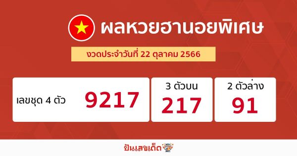 ผลหวยฮานอยพิเศษ - "Special Hanoi lottery results"