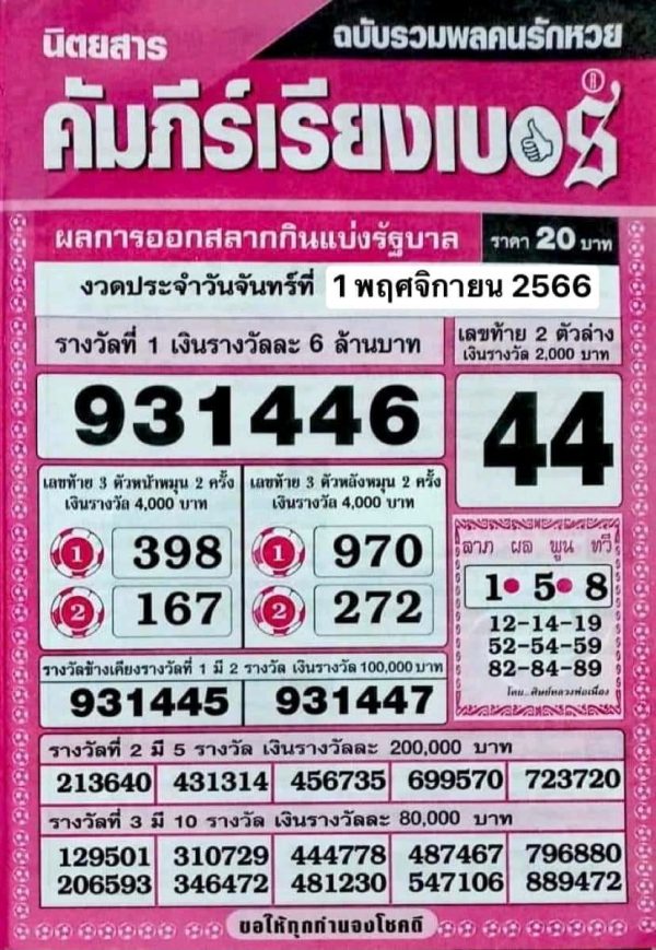 คัมภีร์เรียงเบอร์โค้งสุดท้าย - "The last numbered scripture"