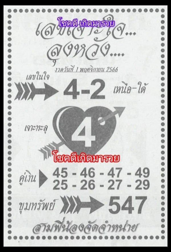เลขเจาะใจลุงหวัง 1 11 66-"Allocate a number source"
