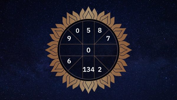 ดูดวงประจำวันที่ 18/10/2566