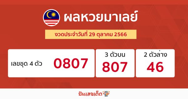 ผลหวยมาเลย์ 29/10/66-"malaysian lottery results-29-10-66"