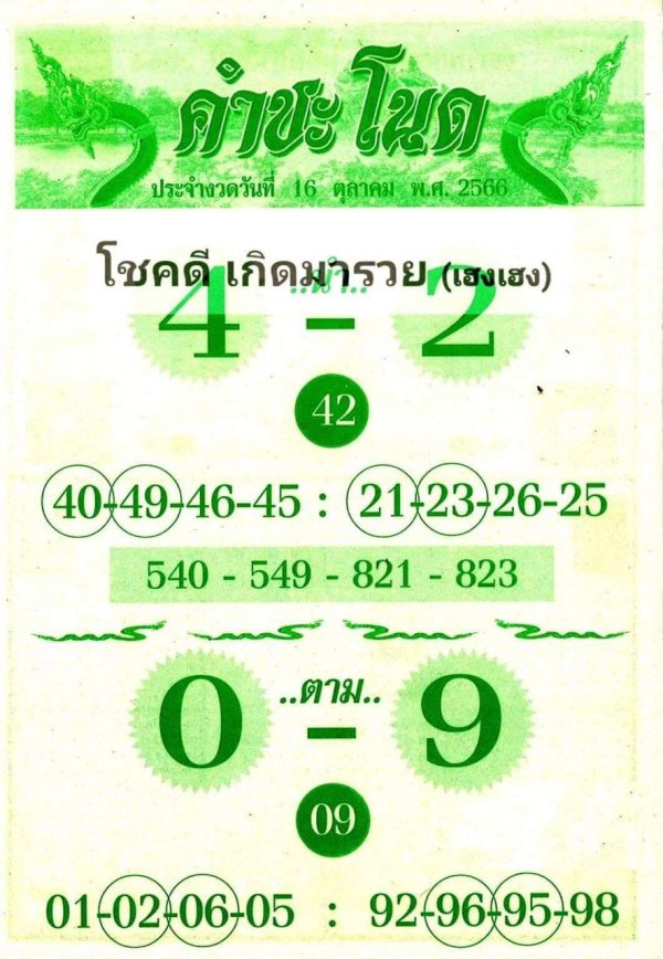 เลขคำชะโนด 16 10 66-punlekded